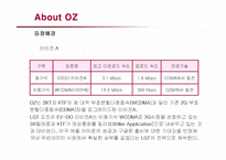 [마케팅] LG Telecom 오즈(OZ)의 마케팅전략-4