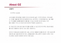 [마케팅] LG Telecom 오즈(OZ)의 마케팅전략-6