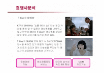 [마케팅] LG Telecom 오즈(OZ)의 마케팅전략-19