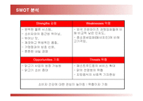 [마케팅] BBQ의 마케팅전략(SWOT, STP, 4P)-11