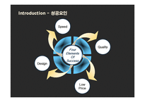 [경영전략] ZARA(자라)의 국내시장 진출전략과 새로운 전략제안-7