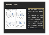[경영전략] ZARA(자라)의 국내시장 진출전략과 새로운 전략제안-14