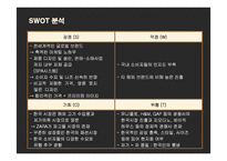[경영전략] ZARA(자라)의 국내시장 진출전략과 새로운 전략제안-17