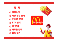 [경영전략] 맥도날드(Mcdonalds)의 마케팅과 새로운 전략방안-2