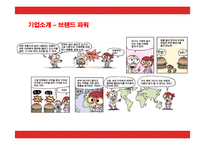 [경영전략] 맥도날드(Mcdonalds)의 마케팅과 새로운 전략방안-5