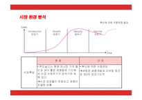 [경영전략] 맥도날드(Mcdonalds)의 마케팅과 새로운 전략방안-9