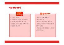 [경영전략] 맥도날드(Mcdonalds)의 마케팅과 새로운 전략방안-12
