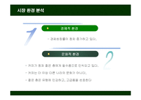 [경영전략] 스타벅스(STARBUCKS)의 경영전략분석-10