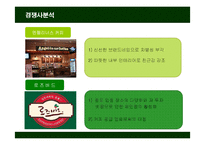 [경영전략] 스타벅스(STARBUCKS)의 경영전략분석-15