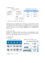 [마케팅] 대한항공의 마케팅전략(SWOT, STP, 4P)-9