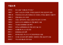 [마케팅] 콘돔 성공신화 유니더스의 마케팅과 새로운 전략-5