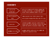 [마케팅] 콘돔 성공신화 유니더스의 마케팅과 새로운 전략-7
