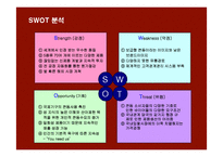 [마케팅] 콘돔 성공신화 유니더스의 마케팅과 새로운 전략-10