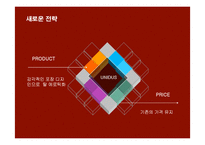 [마케팅] 콘돔 성공신화 유니더스의 마케팅과 새로운 전략-19