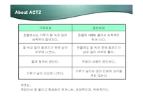 [마케팅] 피죤 액츠(Actz)의 마케팅과 향후 전략방안-5