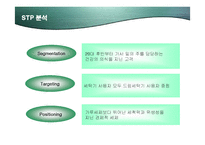 [마케팅] 피죤 액츠(Actz)의 마케팅과 향후 전략방안-14