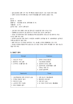 [마케팅] 현대오일뱅크의 마케팅전략 성공사례-6