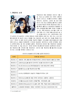 [마케팅] 현대카드의 마케팅전략 성공사례-1