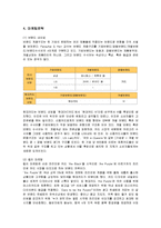 [마케팅] 현대카드의 마케팅전략 성공사례-7
