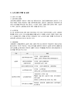 [사회복지] 노인고용의 현황 및 실태와 활성화방안-5