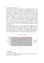 [국제관광] 크루즈(Cruise)산업의 현황과 관련 상품개발-6
