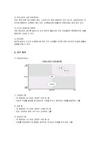 [마케팅] 스타벅스(Starbucks)의 마케팅과 개선방안-11