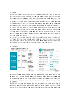 [마케팅] 현대카드의 디자인 마케팅전략 성공사례-6