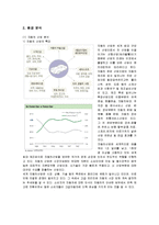 [경영전략] 혁신기업 혼다의 미국시장진출 마케팅과 현지화전략-6