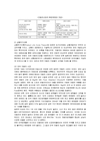 [경영전략] 혁신기업 혼다의 미국시장진출 마케팅과 현지화전략-7