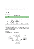 [경영전략] 혁신기업 혼다의 미국시장진출 마케팅과 현지화전략-13
