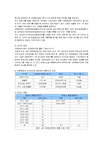 [인적자원관리] 글로벌 항공사 대한항공의 여객승무원 인사관리-3