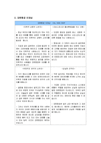 [인적자원관리] 글로벌 항공사 대한항공의 여객승무원 인사관리-5