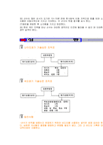 산악의 모든것(유래, 역사, 규칙, 시설, 심판, 반칙, 용품, 용어)-10