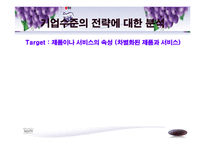 [경영학, 경영전략, 기업전략,] Welch’s 경영전략 분석-9