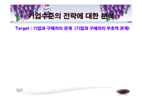 [경영학, 경영전략, 기업전략,] Welch’s 경영전략 분석-10