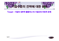 [경영학, 경영전략, 기업전략,] Welch’s 경영전략 분석-11
