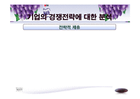 [경영학, 경영전략, 기업전략,] Welch’s 경영전략 분석-12