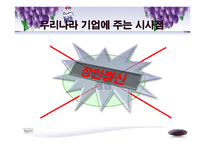 [경영학, 경영전략, 기업전략,] Welch’s 경영전략 분석-19