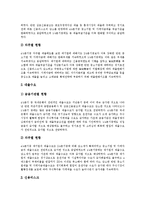 [금융, 금융제도, 금융기관, 금융서비스] 금융과 OECD가입, 금융과 서베이, 남북한 금융제도, 금융기관의 구조조정, 금융기관의 대출형태, 금융서비스의 국제거래 규모, 금융기관 아웃소싱, 부동산금융 분석-12