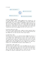 [마케팅] 액체세제 액츠(Actz)의 마케팅전략-2