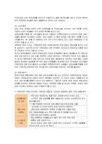[마케팅] 액체세제 액츠(Actz)의 마케팅전략-7