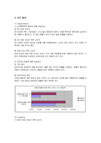[마케팅] 액체세제 액츠(Actz)의 마케팅전략-9