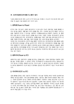[인터넷전화, 인터넷폰] 인터넷전화(인터넷폰)의 개념, 일반전화와의 차이와 인터넷전화(인터넷폰)의 현황, 문제점, 장점 및 인터넷전화(인터넷폰)서비스의 개선 방안 분석-3