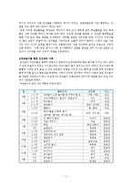 [교육학, 인성교육, 사례] 인성교육의 이론과 실제(사례를 중심으로)-11