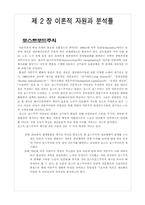 [사회] 포스트포드 주의-3
