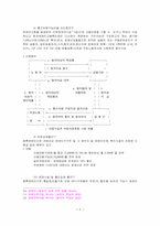[사회복지]사회복지의 이해-8