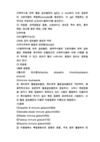[생물학] 면역학에 관하여-19