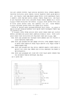 [교양]성인교육에 관한 논문-4