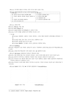 [교육] 교육심리의 기초-7