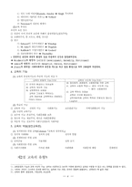 [교육] 교육학개론-4